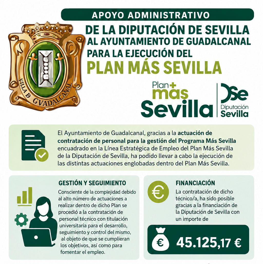 Cartel Mas Sevilla Administrativo